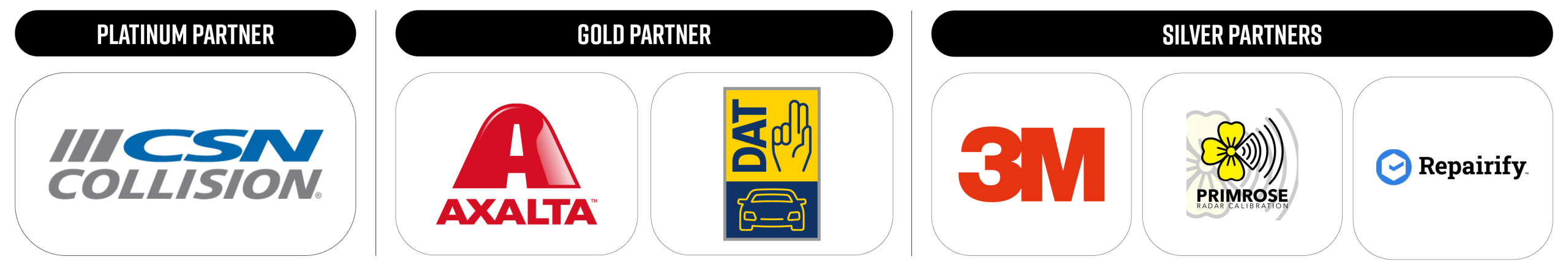 IBIS Italia 2026 - partner stack landscape