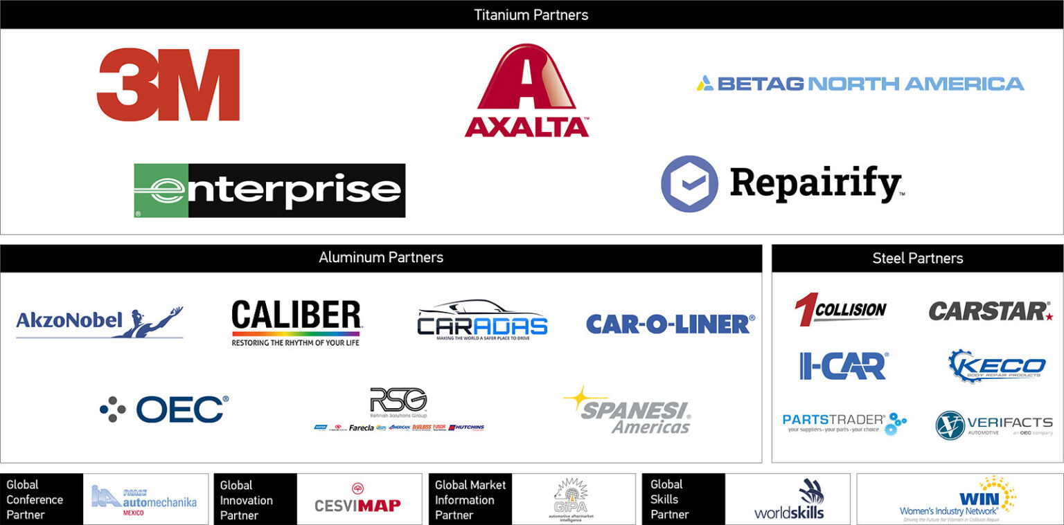 IBIS USA 2023 IBIS Worldwide