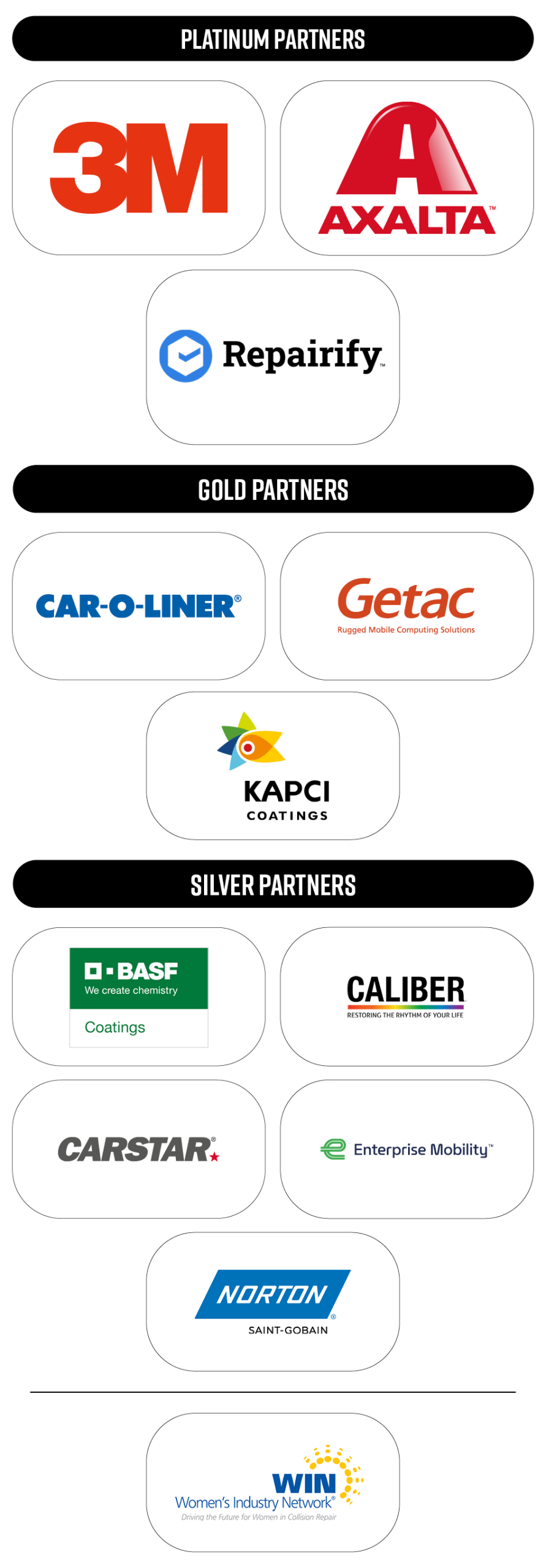 IBIS USA 2026 - partner stack portrait